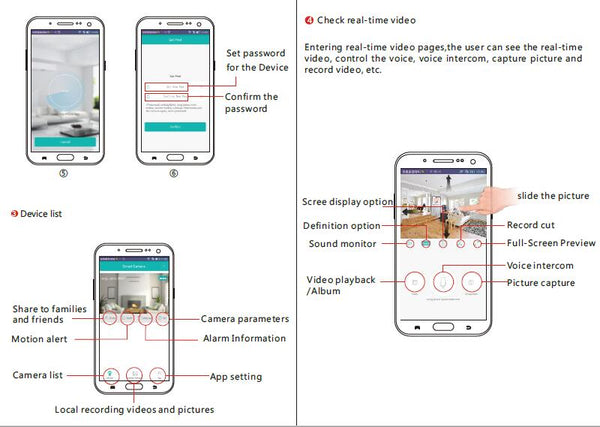Panoramic Wireless Camera - Wifi 360 Degree Light Bulb